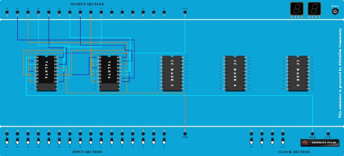 3 brl Asy up Counter / Decounter