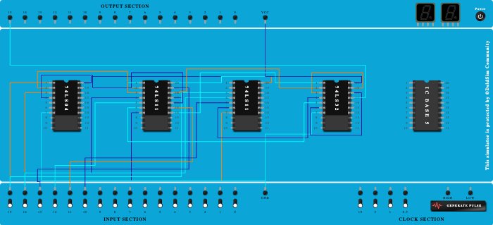 4x1_Multiplexer