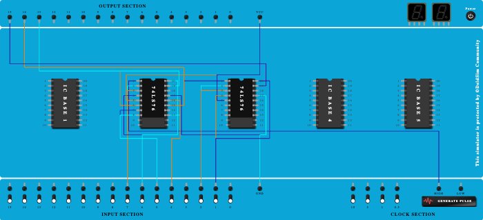 3-Bit Up Asynchronus Counter