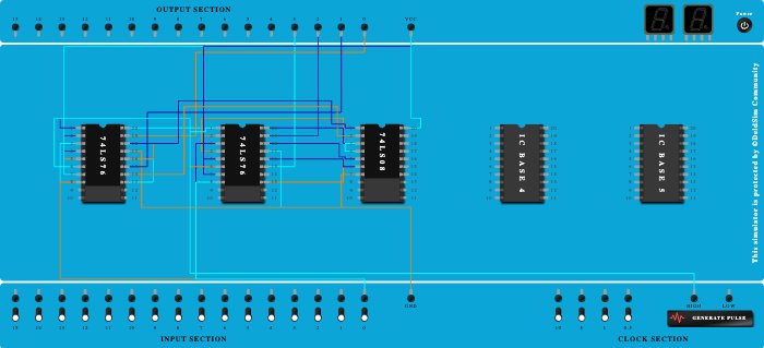 Synchronous downcounter using 7476