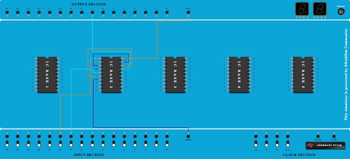 Implementation of OR Gate using NAND gate