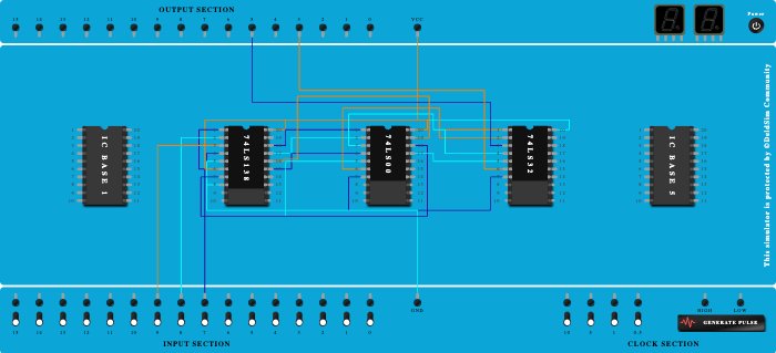 Full Subtractor with 74138 (Decoder)