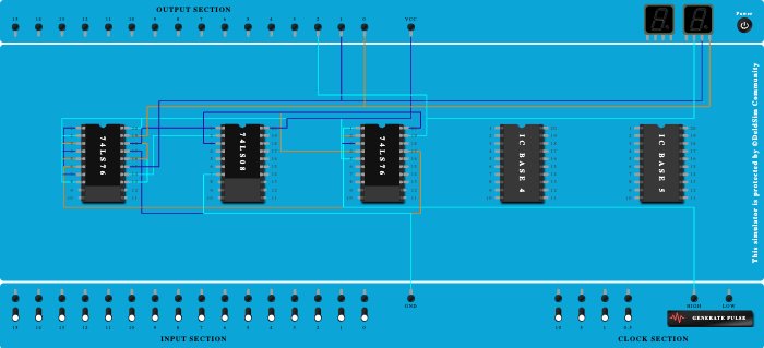 Synchronous 3 bit up & 3 bit down