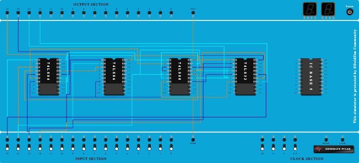 CODE CONVERTER-BCD TO XS-3 THILAGARAJ