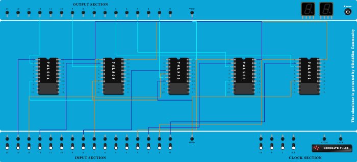 basic and universal gates