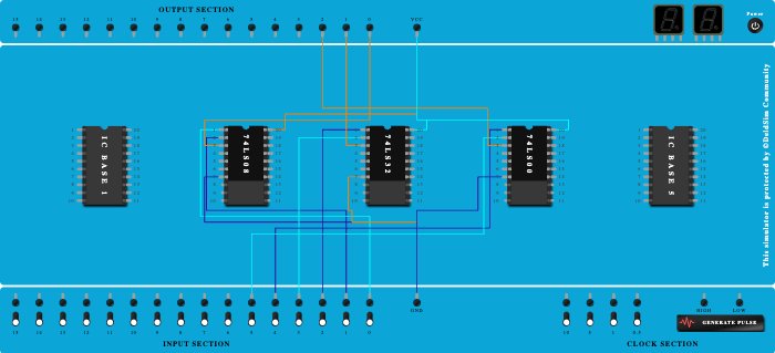and or nand