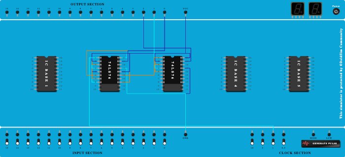 3-bit Asynchronous UP Counter