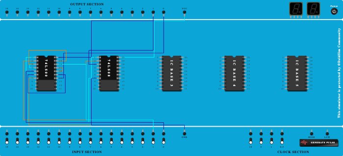 Half Adder using NAND gates