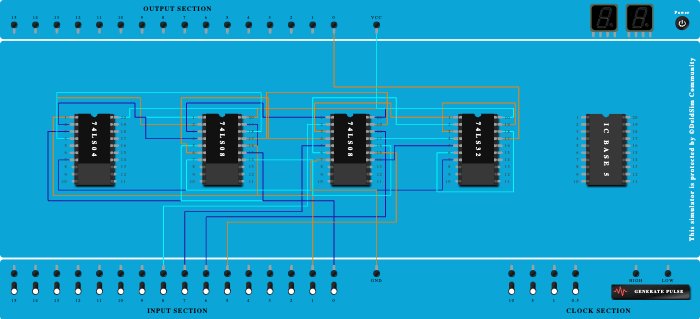 2819_MUX 4:1 using logic gates