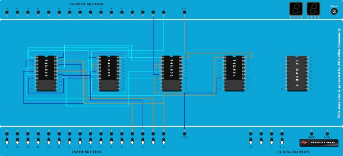 Full subtractor