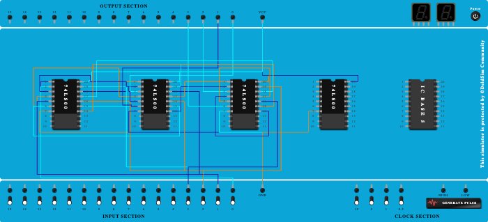 Binary to gray (4-bit)
