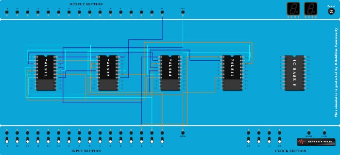 Parity generator 