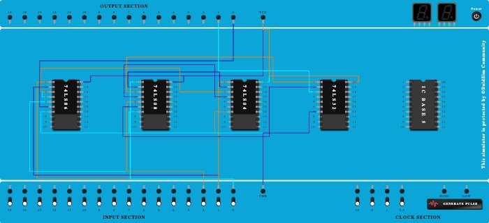 full Subtractor