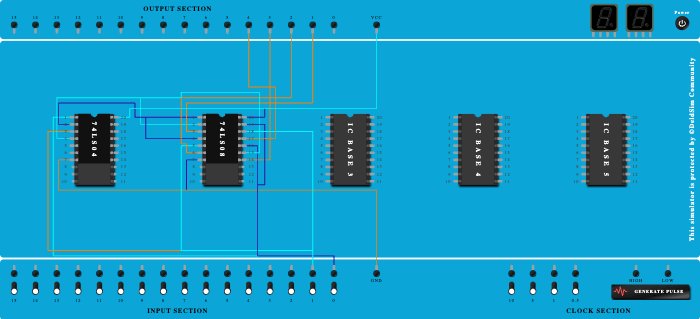 2:4 decoder