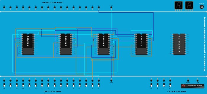 Odd Parity Generator (3-bit)