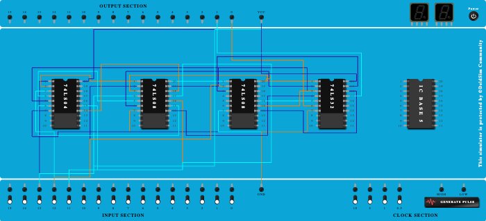 2814_full_adder