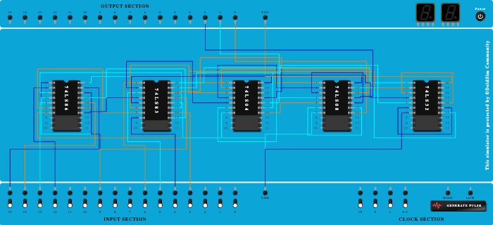 3. MAGNITUDE COMPARATOR