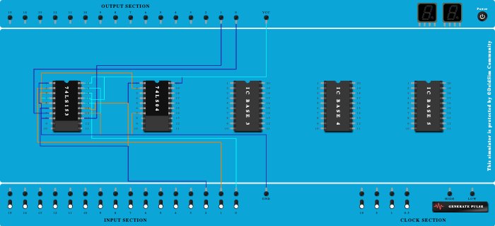 bdc adder 2