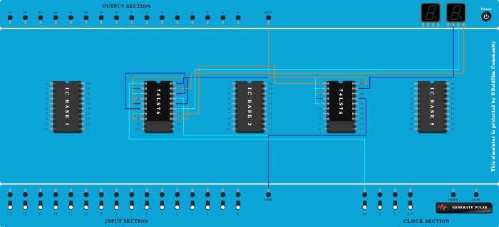 Asynchronous DOWN Counter