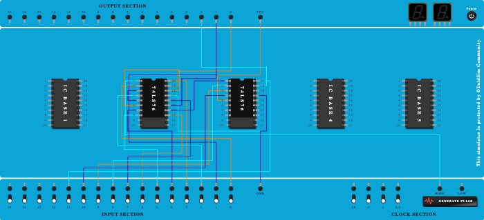 3.1 Asynchronous Down Counter