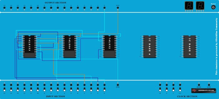 F(A, B, C, D) =€m(0, 2,5,7,10,12) implement using 74153 IC