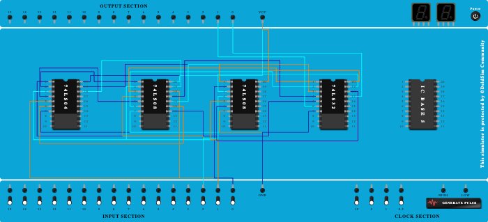 FULL ADDER 1nt23cs057