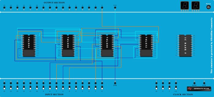 Divya067_multiplexer
