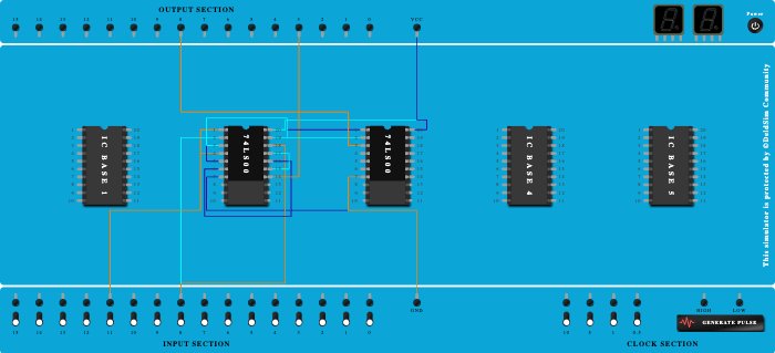 half adder