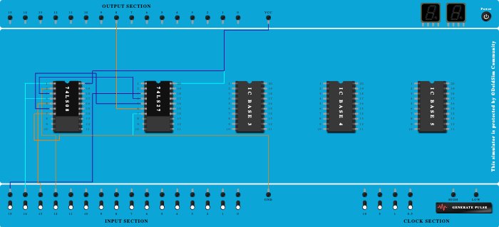 W gate binary to 