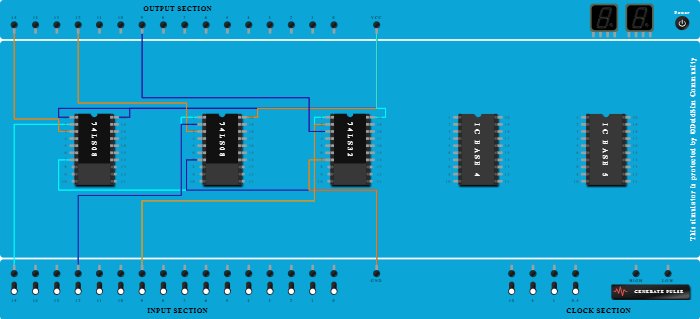 LAB1B identity,idempotent