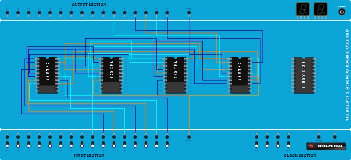 4bit ADDER using IC 7483 - Copy