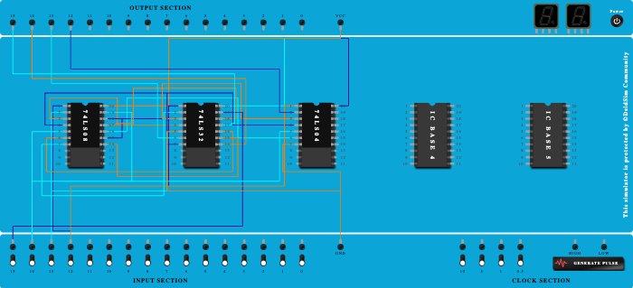 BCD to excess 3 code converter