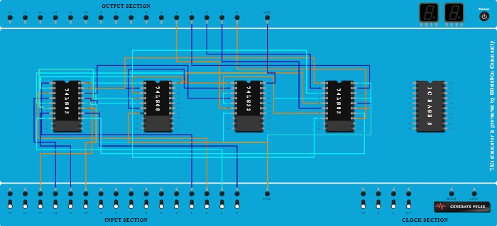 BCD addition using 4 bit binary