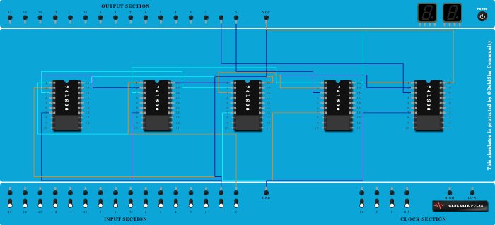 Half Subtractor