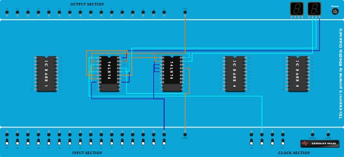 3 bit asynchronous counter using jk flip flop