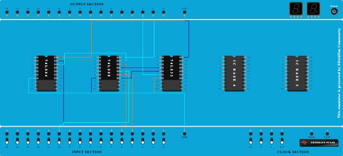2:1 Multiplexer 2020BCS0040