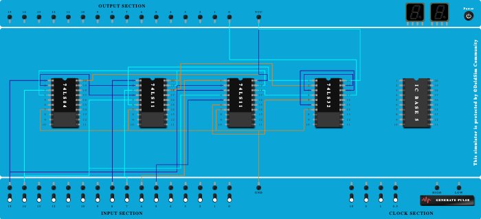 4:1 Decoder using logic gates