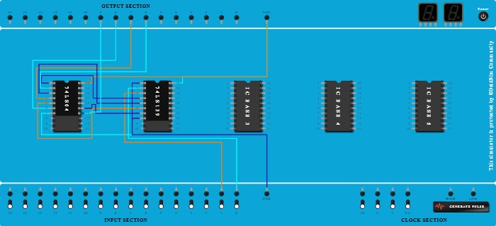 1:4 Demultiplexer