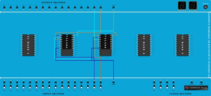 HALF ADDER 