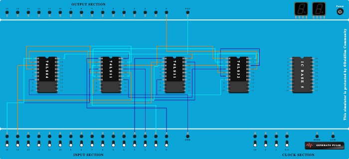 4:1 multiplexer