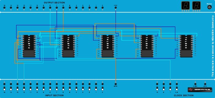 exp 8 ex 1 using D flipflop