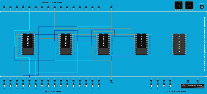 FULL SUBTRACTOR