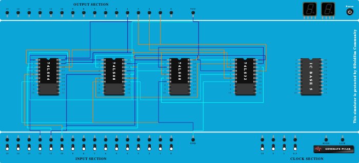 Full Subtractor - Copy