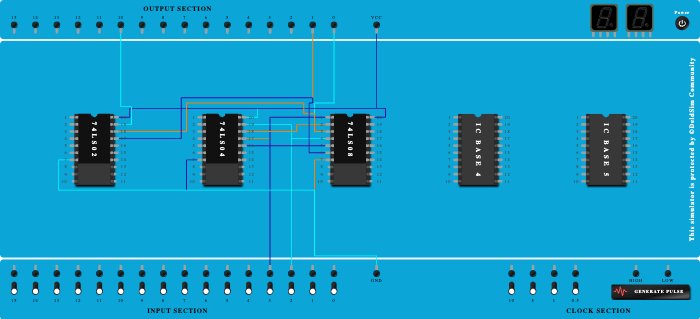 1-bit comparator
