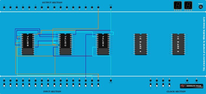 Full Subtractor