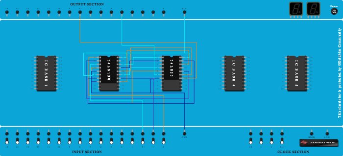 full adder circuit