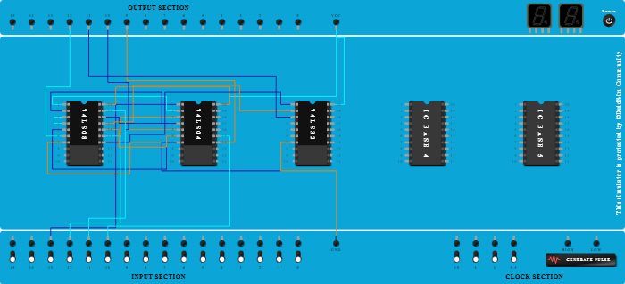 3 - 9's Complement Generator
