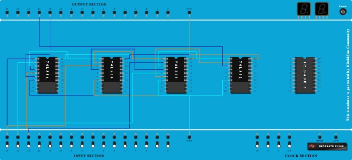 Full subtractor using basic gates