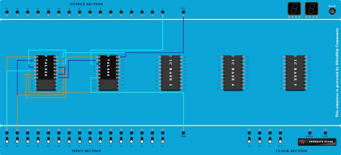Implementation of Ex-NOR Gate using NAND gate