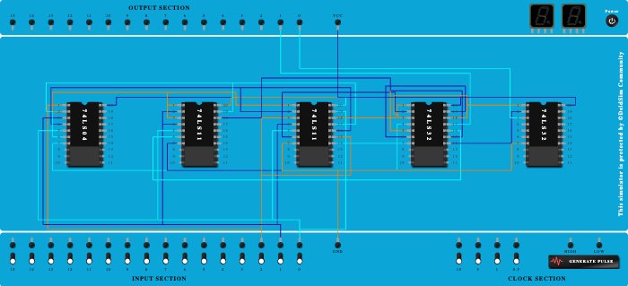 full subtractor